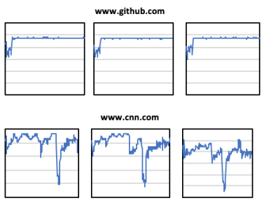 WebGPU-Spy Trace